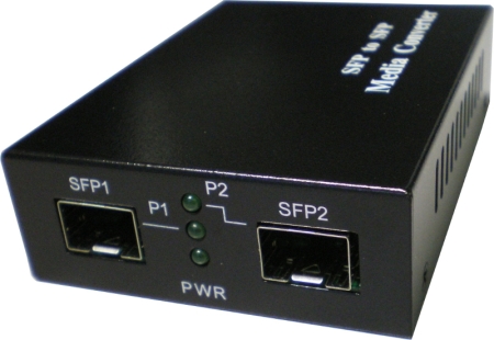 Optiset OC-SFP-SFP