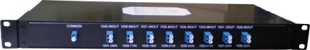 Optiset DWDM-Mux-Demux-32